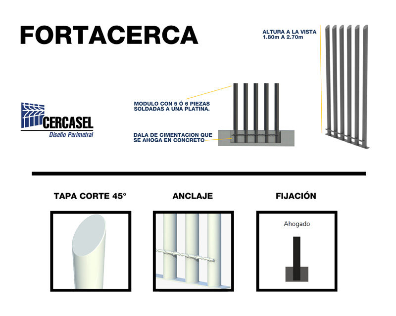 Fortacerca 1
